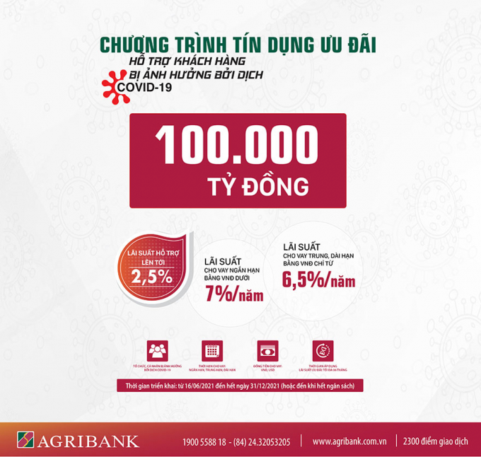 Agribank doubles preferential credit package for customers affected by COVID-19