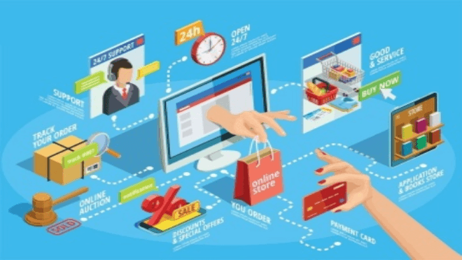 Protecting Consumer Rights in E-Commerce Transactions
